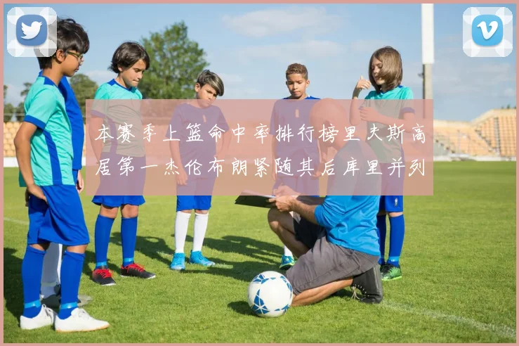 本赛季上篮命中率排行榜里夫斯高居第一杰伦布朗紧随其后库里并列第六